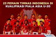 23 Pemain Timnas Indonesia...