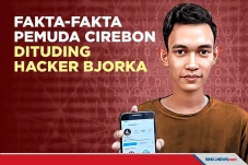 Pemuda Cirebon Dituding...