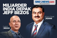 Miliarder India Depak...