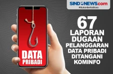 67 Laporan Dugaan Pelanggaran...