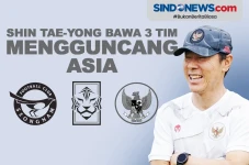 3 Tim Sepakbola Sukses...