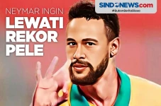 Minta Bantuan Rekan...