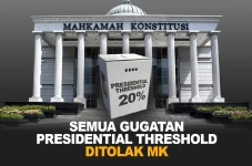 67 Pihak Menggugat Presidential...