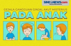 Waspadai & Kenali Gejala...