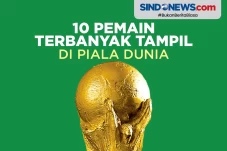 10 Pemain yang Paling...