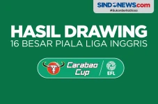 Drawing 16 Besar Piala...