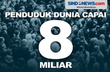 Penduduk Dunia Resmi...