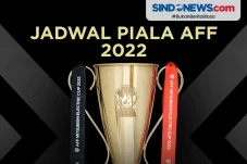 Jadwal Lengkap Piala...