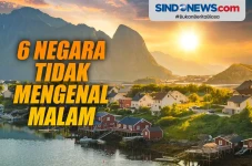 6 Negara yang Tidak...