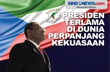 Presiden Terlama di...