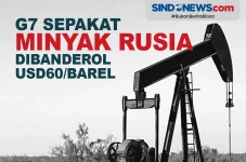 Batasi Harga Minyak...