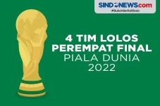 Daftar 4 Tim Lolos Perempat...