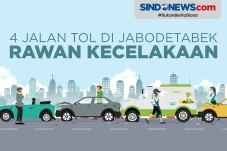 Waspada! Ini 4 Jalan...