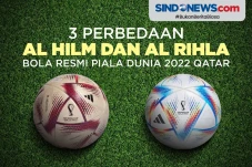 3 Perbedaan Al Hilm...
