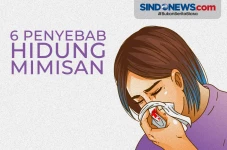 6 Faktor yang Menyebabkan...