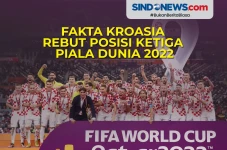 Fakta Kroasia Rebut...