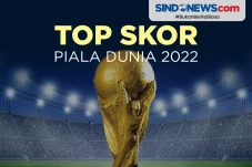 Daftar Top Skor Piala...