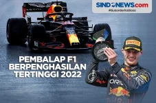 Max Verstappen Pembalap...
