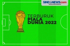 Daftar Lengkap 11 Pemain...