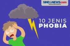 10 Jenis Phobia yang...