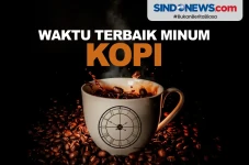 Waktu Terbaik untuk...