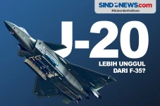 Jet Tempur Siluman J-20...
