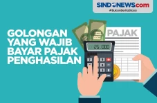 Golongan yang Wajib...