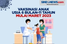 Vaksinasi Covid-19 Anak...
