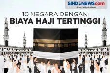 Daftar 10 Negara dengan...