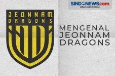 Mengenal Jeonnam Dragons,...