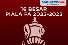 Hasil Drawing 16 Besar...
