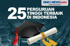 25 Perguruan Tinggi...