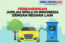 Perbandingan Jumlah...