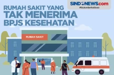 Daftar Rumah Sakit di...