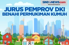 Skema Kampung Deret,...
