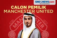Profil Calon Pemilik...