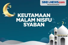 Amalan dan Keutamaan...