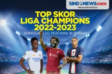 Top Skor Liga Champions...