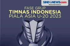 Jadwal Timnas Indonesia...