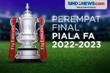 Hasil Drawing Perempat...