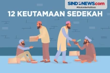 Ini 12 Keutamaan Sedekah,...