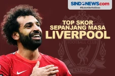 Mohamed Salah Patahkan...