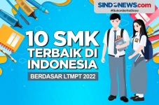 10 SMK Terbaik di Indonesia...