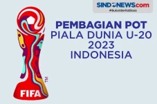 Pembagian Pot 24 Negara...