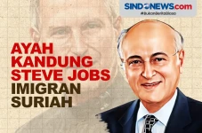 Abdulfattah Jandali,...