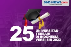 25 Universitas Terbaik...