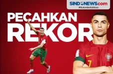 CR7 Menjadi Pemain dengan...