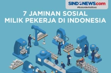 7 Program Jaminan Sosial...