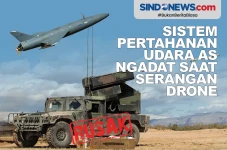 Sistem Pertahanan Udara...