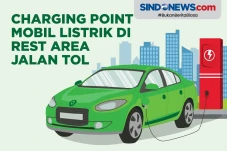 Daftar Charging Station...
